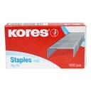 Kores Standard Staples for Desktop Staplers, Electroplated Steel