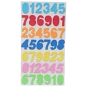 Apple KE-31 Numbers Stickers, Multi Color